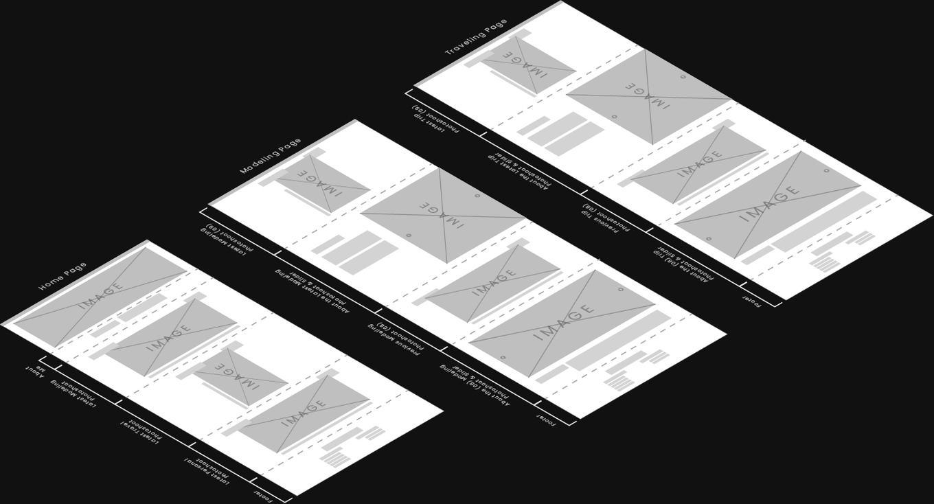 che project wireframe